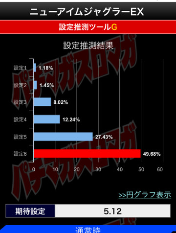 設定推測ツール、結果